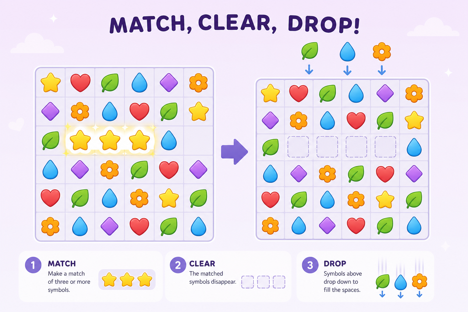 Cluster Pays Slot Mechanics Explained: How the System Works 2