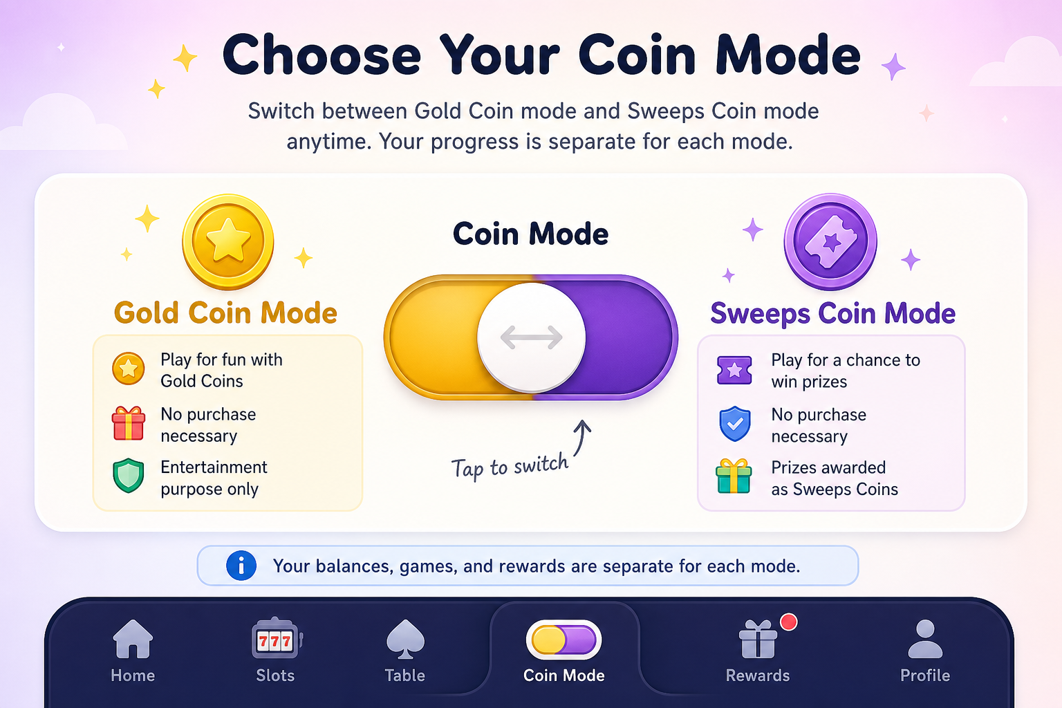 Gold Coins vs Sweeps Coins: The Difference Explained 2